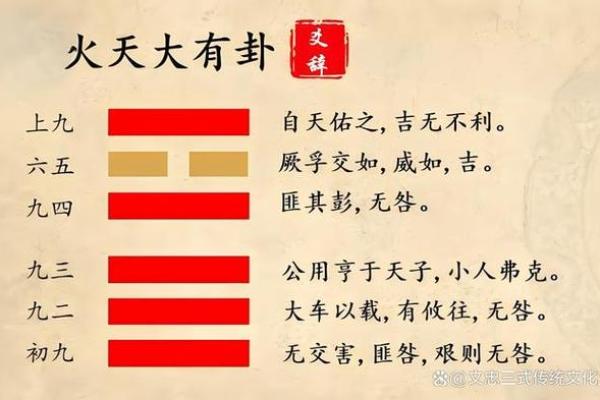 2019年的命卦解析:解读个人命运与未来发展趋势 2019年的命卦解析:解读个人命运与未来发展趋势