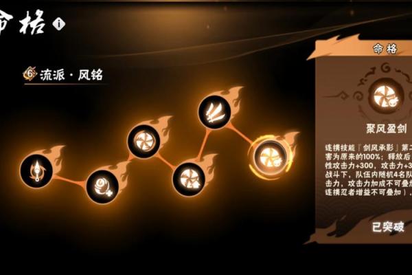 什么命格算是一等命?探寻命运背后的秘密 什么命格算是一等命?探寻命运背后的秘密