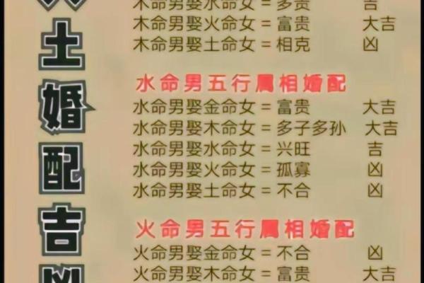 金命男与水命女的行业匹配：幸福职业发展的黄金组合