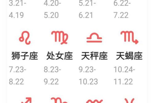 1993年11月出生的人生运势与性格解析