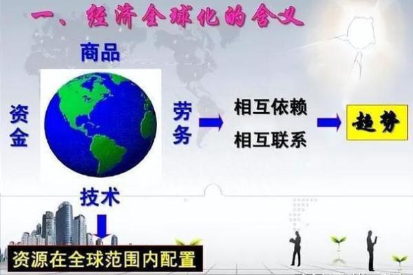 5020年是什么命：探寻未来的命运与机遇