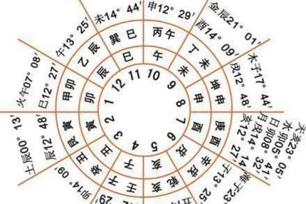 1929年农历出生的人：揭示命运与生活的奥秘
