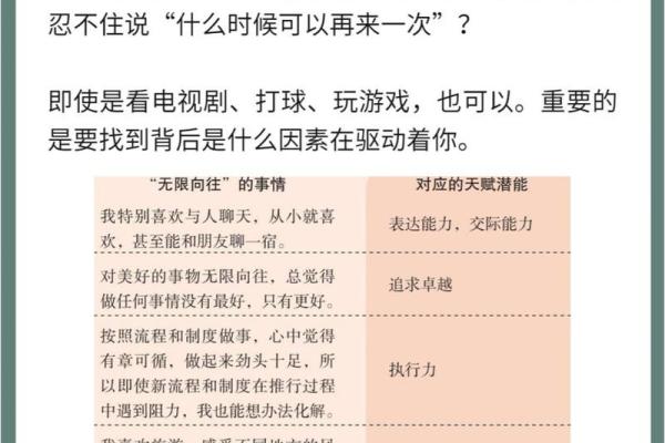 2023年：命运与属性的探索之旅，解锁自我潜能的钥匙！