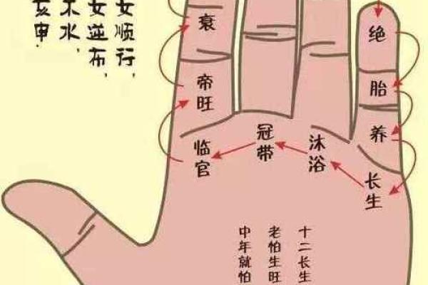 命运掌握在自己手中，如何打破无力感，实现自我价值？