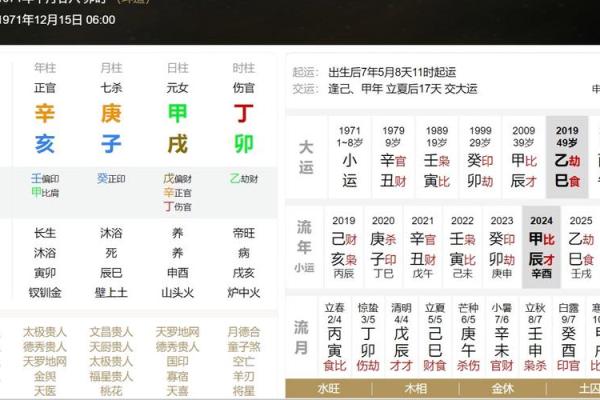 1990年出生的人：命理与人生的独特旅程