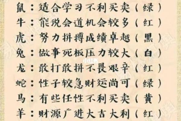 探索男命4两7的命理奥秘与人生解析 探索男命4两7的命理奥秘与人生解析