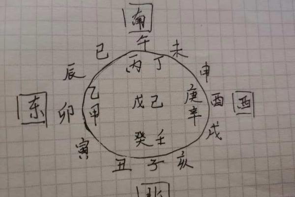 探寻木命与水命的完美职业搭配,开启事业新篇章! 探寻木命与水命的完美职业搭配,开启事业新篇章!