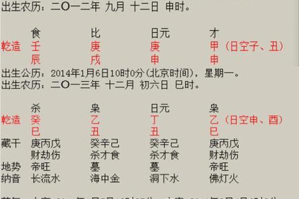 庚申命局解密:揭秘上等命格的奥秘与魅力 庚申命局解密:揭秘上等命格的奥秘与魅力