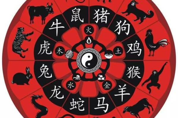 1991年出生的人命运与婚配探讨:缘分的指引与选择的智慧 1991年出生的人命运与婚配探讨:缘分的指引与选择的智慧