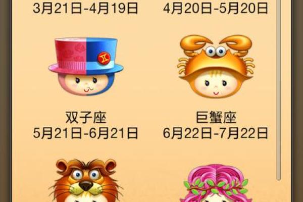 阴历星座与命运:探寻天命的古老智慧 阴历星座与命运:探寻天命的古老智慧