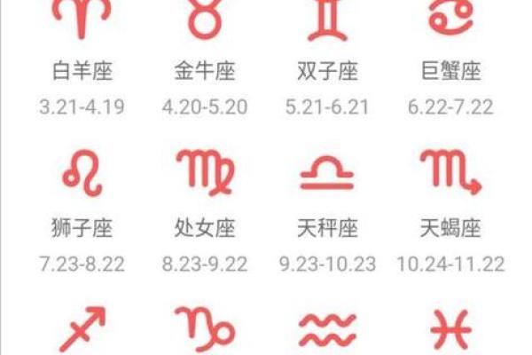 阴历星座与命运:探寻天命的古老智慧 阴历星座与命运:探寻天命的古老智慧