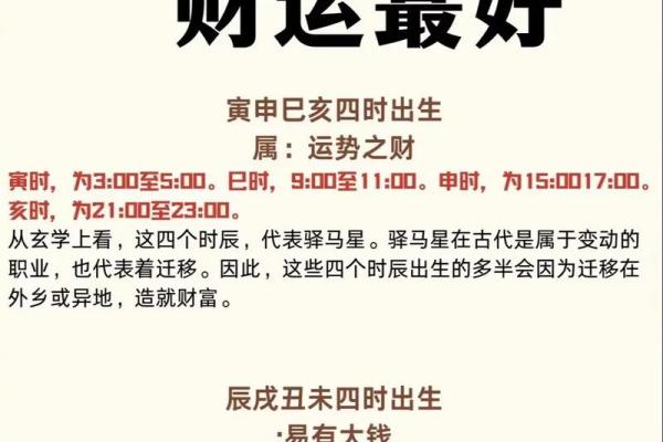 探索4月23日出生者的命运与个性特征 探索4月23日出生者的命运与个性特征