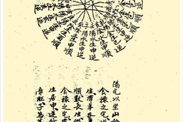 1997年5月出生的命理揭秘：周易智慧与人生规划