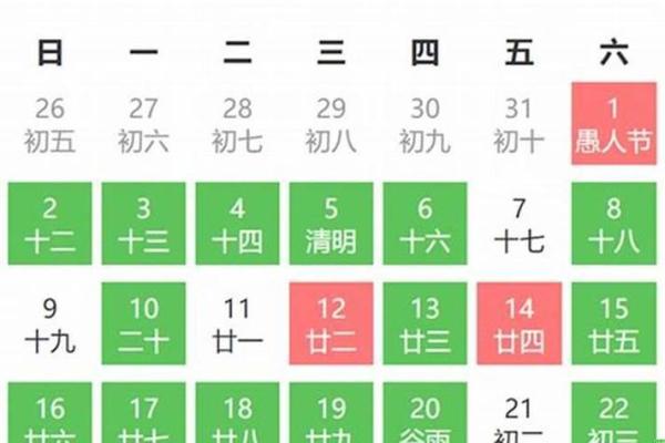 如何根据命理查询2022年的运势和关键吉日