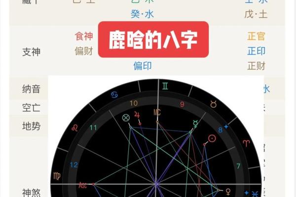 壬午女命：潜力无限的生肖命格解析