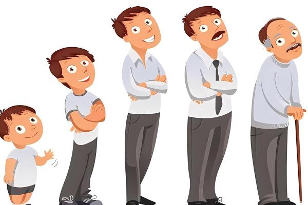 探寻命运的奥秘：生死与天命的旅程