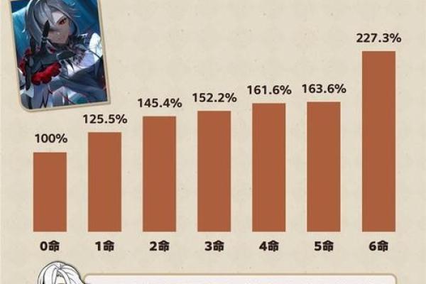 天府女命：最佳伴侣男命解析与选择指南