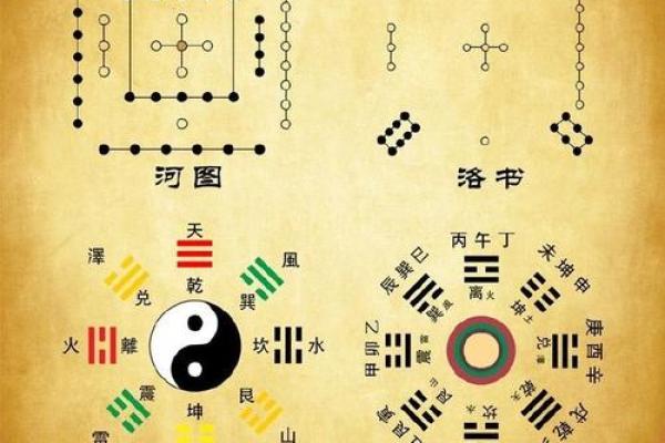 如何查命格属什么命,了解你的命运之钥! 如何查命格属什么命,了解你的命运之钥!