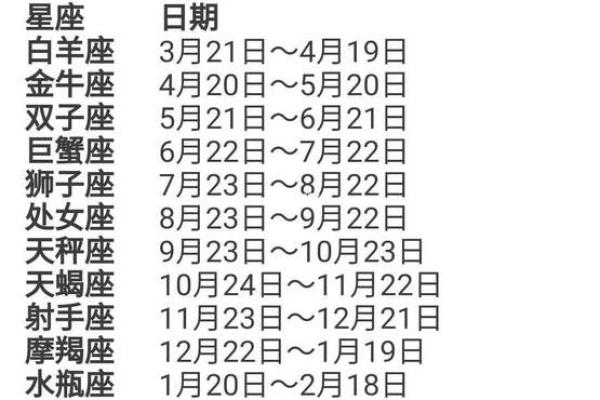 探秘阴历12月31日出生者的命理特征与人生道路