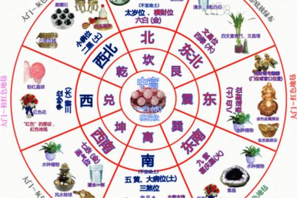 如何通过命理学分析金命与旺金命的关系
