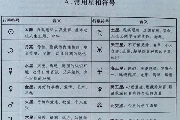 1999年11月4日出生的命格解析与人生运势