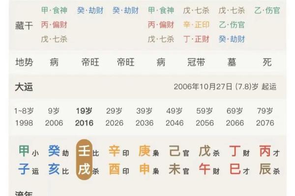 探秘水命与其理想婚配：情感与命理的完美交融