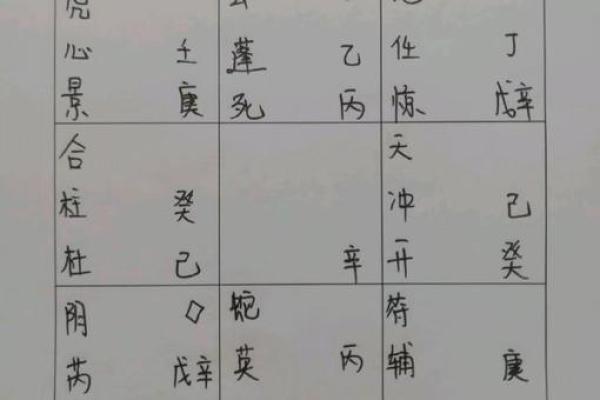 命理中的水克火:探寻命格背后的深层智慧与相互作用 命理中的水克火:探寻命格背后的深层智慧与相互作用