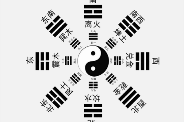 命理奥秘:探究八字相合相克关系的深秘 命理奥秘:探究八字相合相克关系的深秘