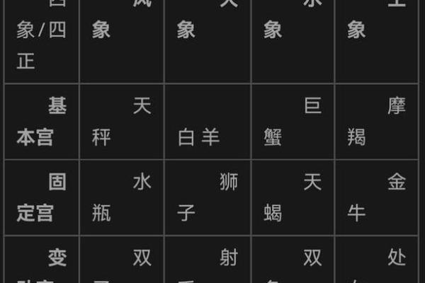 命理中的水克火:探寻命格背后的深层智慧与相互作用 命理中的水克火:探寻命格背后的深层智慧与相互作用