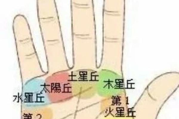 根据命理分析，喜欢交谈的性格特征与命运的关系