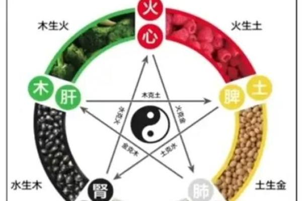土命与金命:探索五行之间的神秘关系与人生影响 土命与金命:探索五行之间的神秘关系与人生影响