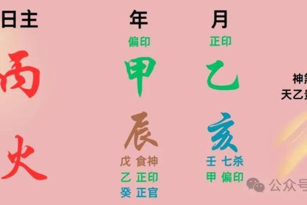 命里水太多的人应该佩戴哪些物品来平衡运势？