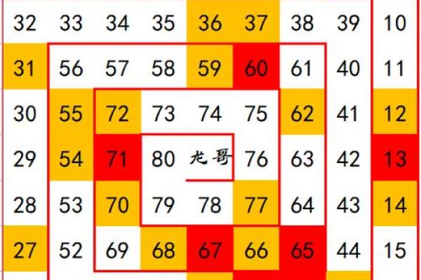 1977年出生的牛,命运与性格的深度解析 1977年出生的牛,命运与性格的深度解析