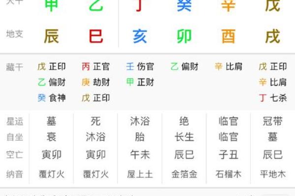 1973年羊年：探秘癸水羊的运势与命理