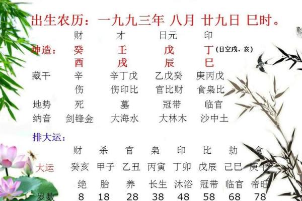 命运不佳的人命格分析:如何识别与转运的关键 命运不佳的人命格分析:如何识别与转运的关键