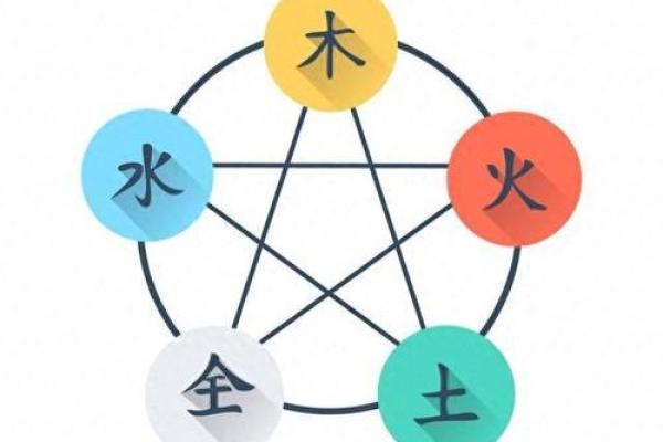 探讨水命与木命的适合颜色,平衡五行之美 探讨水命与木命的适合颜色,平衡五行之美