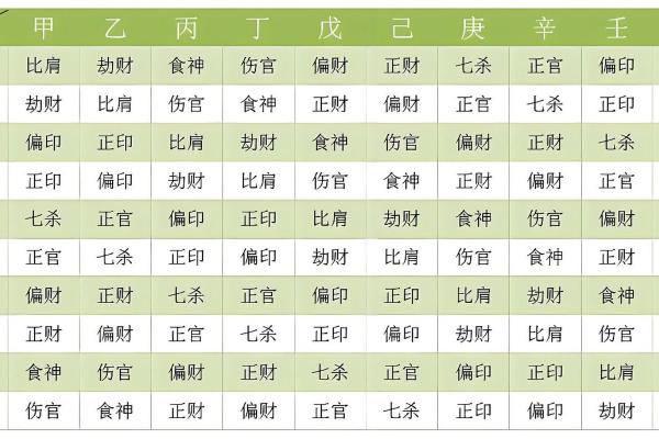 1985年命理分析：揭秘属于你的命运密码与五行之旅