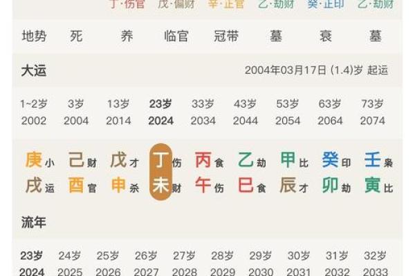 杀印相生女命配什么男命,探讨不同命局的最佳匹配 杀印相生女命配什么男命,探讨不同命局的最佳匹配