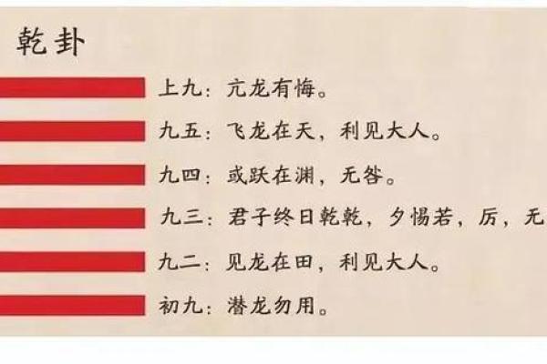 探秘震命与艮命:揭开命理的神秘面纱! 探秘震命与艮命:揭开命理的神秘面纱!