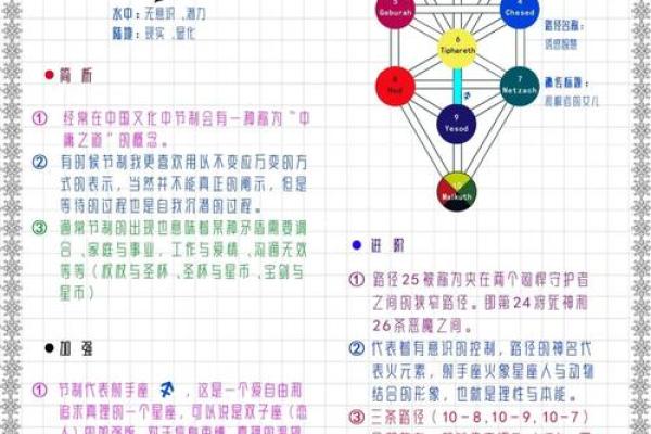 1942年属相解析：寻找你的命运与内心的和谐之道