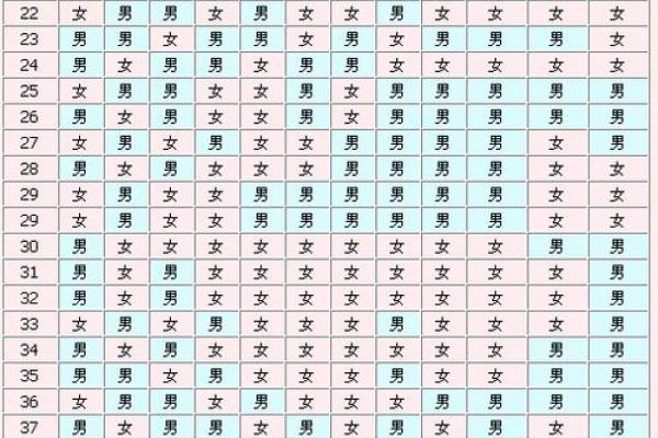 1985年属牛人的命运与人生，全面解析生肖牛的性格与运势！