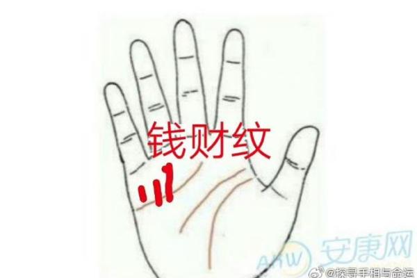 男命女命偏财的奥秘：如何利用偏财运实现财富自由？