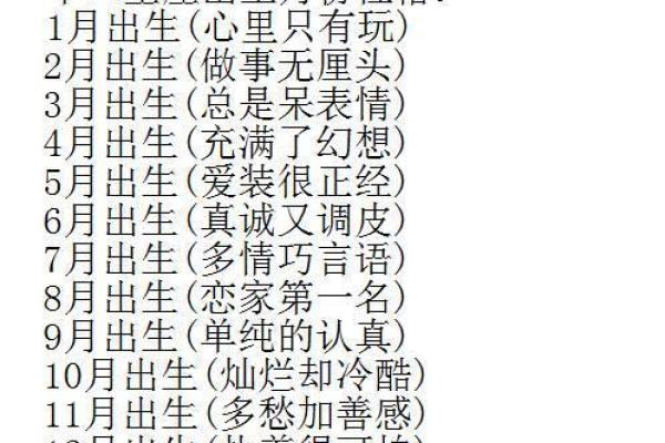 1998年1月26日出生的人生命运解析与性格特征