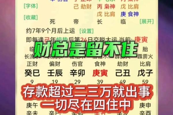 1983年农历30岁,命理揭秘与人生智慧探讨 1983年农历30岁,命理揭秘与人生智慧探讨