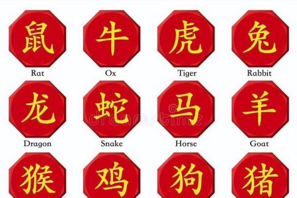 2016腊月猴年：猴年出生的命运与运势解析