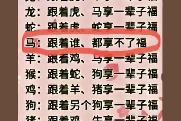 属龙与属马之命理分析:探索不同命理的奇妙之处 属龙与属马之命理分析:探索不同命理的奇妙之处