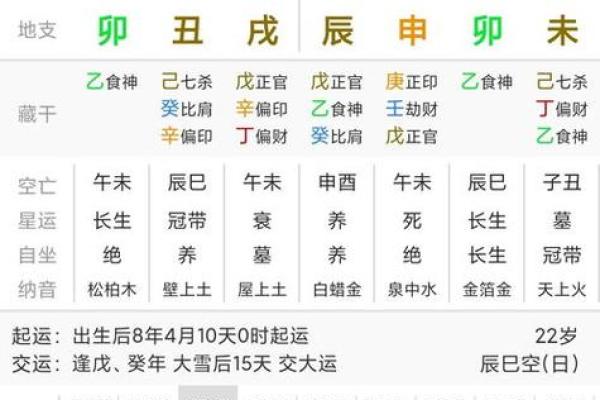 82年出生的人五行分析与命运探秘 82年出生的人五行分析与命运探秘