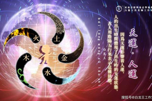 2020年宝贝命运揭秘:揭秘新生儿命运与性格,带你了解命理的奥秘! 2020年宝贝命运揭秘:揭秘新生儿命运与性格,带你了解命理的奥秘!