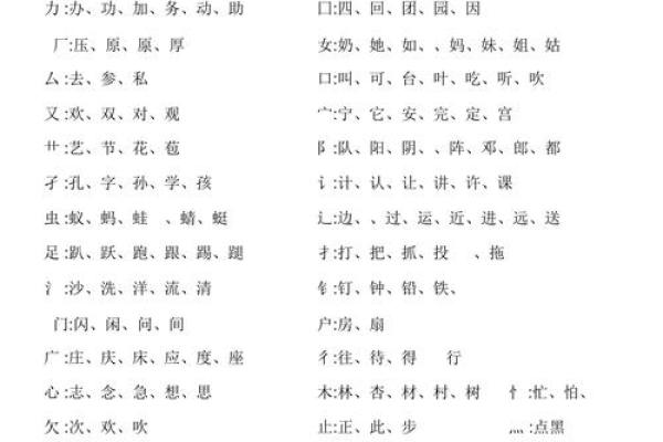 命字的偏旁与发音的奇妙关系探讨 命字的偏旁与发音的奇妙关系探讨