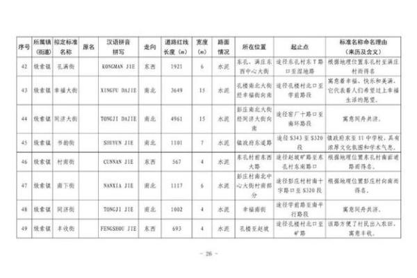 正命与斜命：选择人生道路的哲学思考与实践